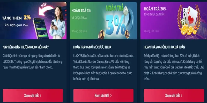Sự kiện và giải đấu xổ số Shbet5 Link Mới